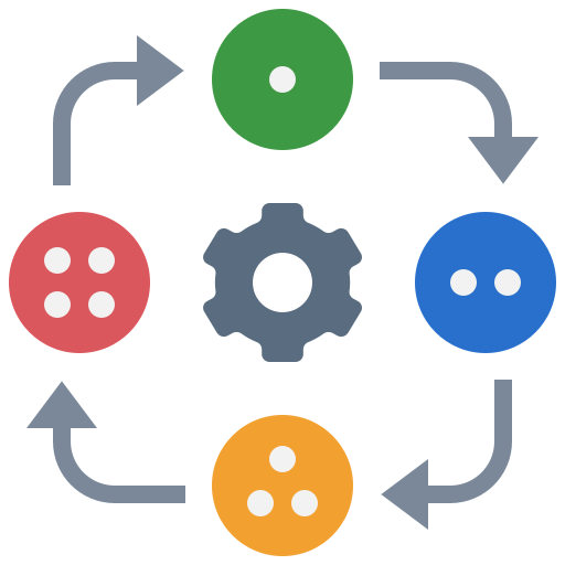 Automated Workflow Integration